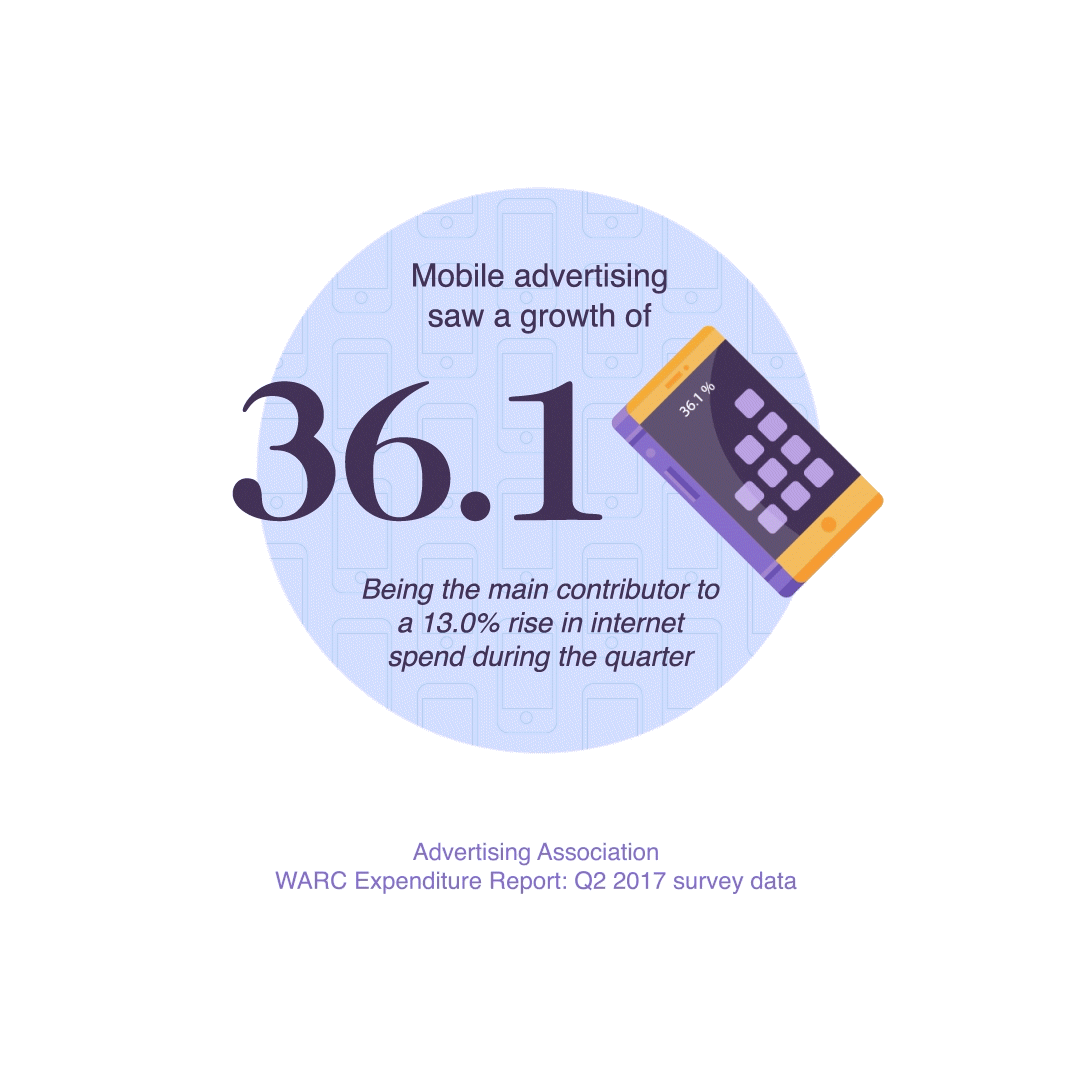 Advertising Association / WARC Expenditure Report Q2 2017