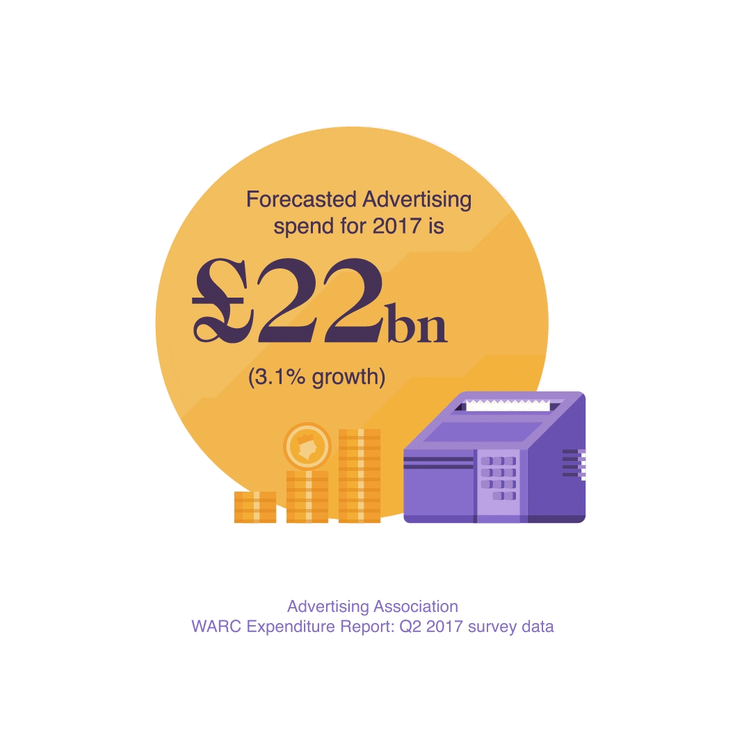 Advertising Association / WARC Expenditure Report Q2 2017