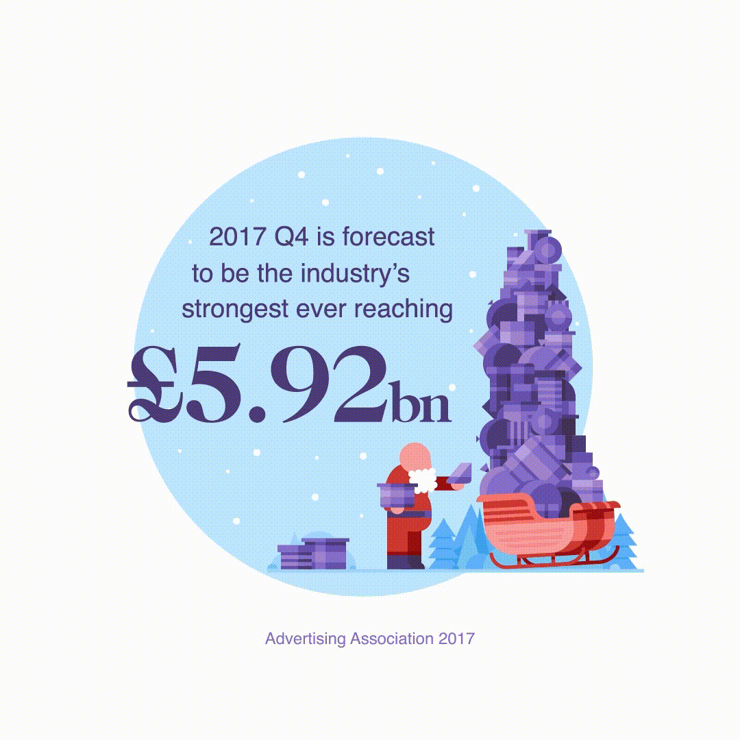 Advertising Association_Christmas Adverts